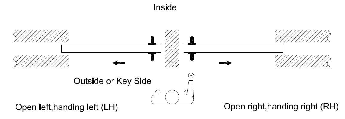 Sliding_Handing Sliding_Handing